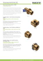 Produkthandout Trapezgewindetriebe TGT-5