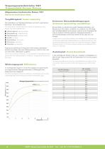 Produkthandout Trapezgewindetriebe TGT-8
