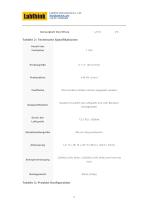 Der Einfluss der Luftdurchlässigkeit auf den Lederkomfort: Eine Testmethode mit dem Luftdurchlässigkeitstester Labthink TQD-G1A-4