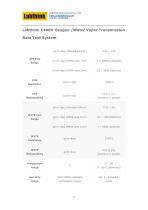 Ein systematischer Ansatz zur Bewertung der Leistung laminierter Pharmazeutikaverpackungen - 2