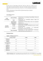 Umfassende APC-Plattentests mit Labthink-Testgeräten-3