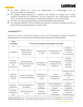 Umfassender Leitfaden zu Prüfgeräten für pharmazeutische Verpackungen-2