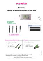 Application Flyer - DataLog Network-1