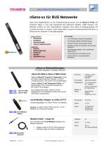 Katalog 2017 - nSens rF/Temp. Fühler mit Modbus Adapter