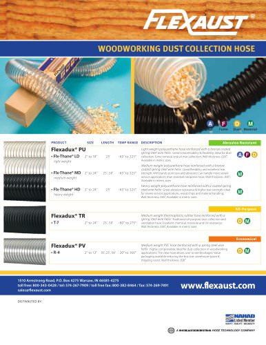 Woodworking Dust Collection Products