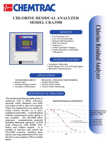 CHLORINE RESIDUAL ANALYZER