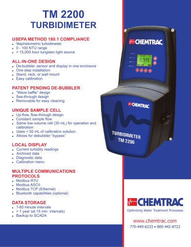 Turbidity Monitor