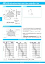 Schutzschalter thermisch-magnetisch 201/-WA - 2