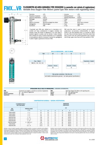 Variable Area Oxygen Flow Meters (panel type flow meters with regulating valve)