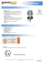 EXD (ATEX) type slip rings