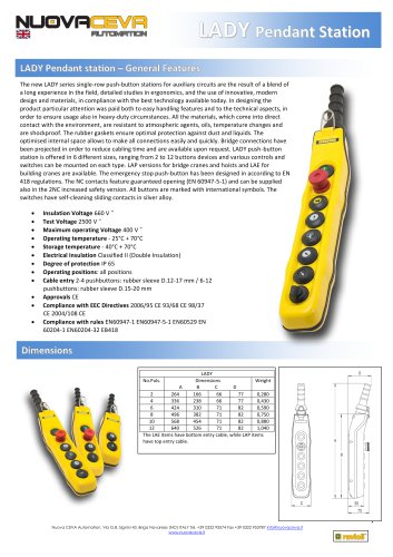 LADY series pushbutton pendant stations