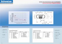Produktkatalog-10