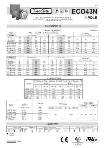 ECO 43 4Poles