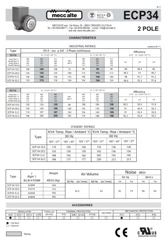 ECP 34 2Poles