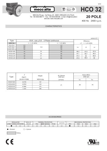 HCO 32 20 poles