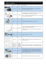 Temperatur, Feuchte, Luftdruck und Druck Überwachung für Server 19“, 1 HE mit TC/IP Ethernet Schnittstelle, Binäreingänge und Relaisausgänge. - 4