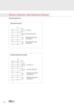 CMLA Elektromechanischer  Linearantrieb - 12