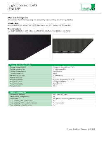 ENI-12P