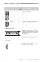 Accessories hygienic instruments - 6