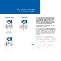 Electromagnetic Flowmeters Highlights - 10