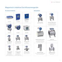 Electromagnetic Flowmeters Highlights - 3