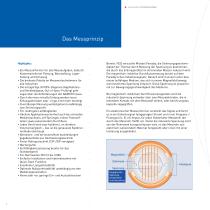 Electromagnetic Flowmeters Highlights - 4