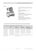 IFC 300 Converter - 8