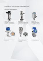 Pressure Product Overview - 6