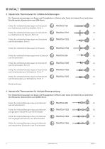 Temperaturmessgeräte Katalog - 4