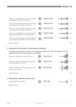 Temperaturmessgeräte Katalog - 5