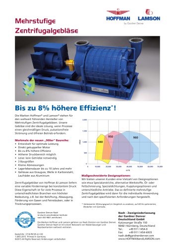 Baureihe "900" / Mehrstufige Zentrifugalgebläse