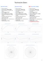 Bikonische Breitband EMV-Antennen Serie BicoLOG® (20MHz-3GHz) - 2