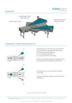 SmartSort® LineSplitter-2