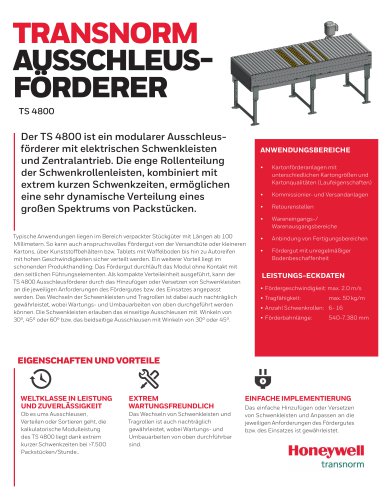 TS 4800