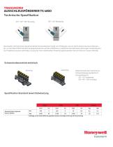 TS 4800-3
