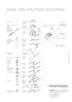 LED Lichtquelle F1 - 6