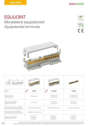 EQUIJOINT  Equipotential terminals for tightening of cables, rods or strip iron