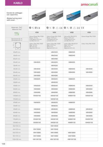 KABLO PVC accessories and trunkings for wiring