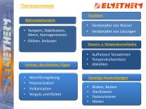 Elmetherm Kurzvorstellung-10