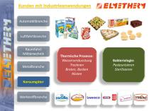 Elmetherm Kurzvorstellung-15