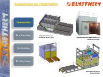 Elmetherm Kurzvorstellung-6