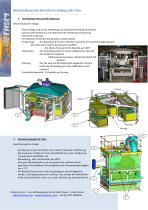 Ofen für Autoausrüstung-Anlagen für Filze - 1