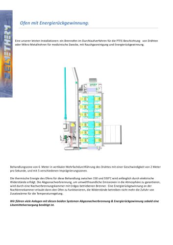 Ofen mit Energierückgewinnung