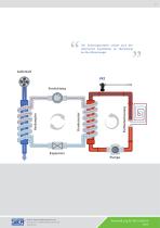 OEM-Sensoren für Hersteller von Klima- und Trinkwassersystemen - 5