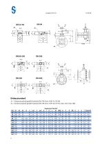 Ball valves: SKV - 6