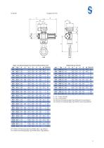 Butterfly valves: VSS - 5