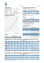 Kugelsegmentventil - 2