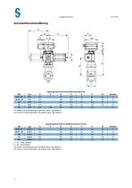 Kugelsegmentventil - 4