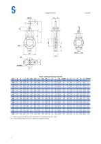 Si-203 - 4