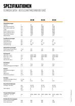 TEILSCHNITTMASCHINEN-4